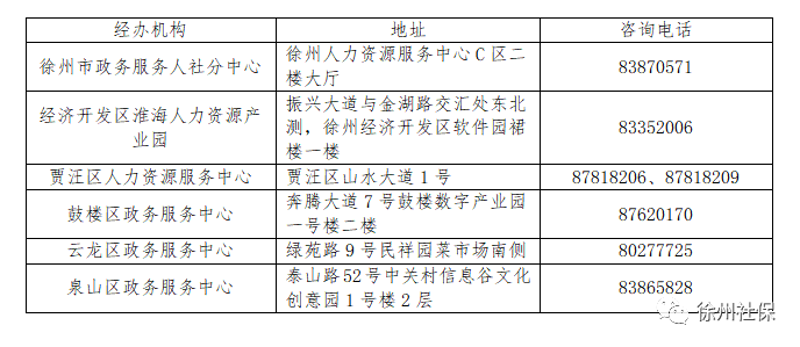 选择系统集成服务的五大秘诀