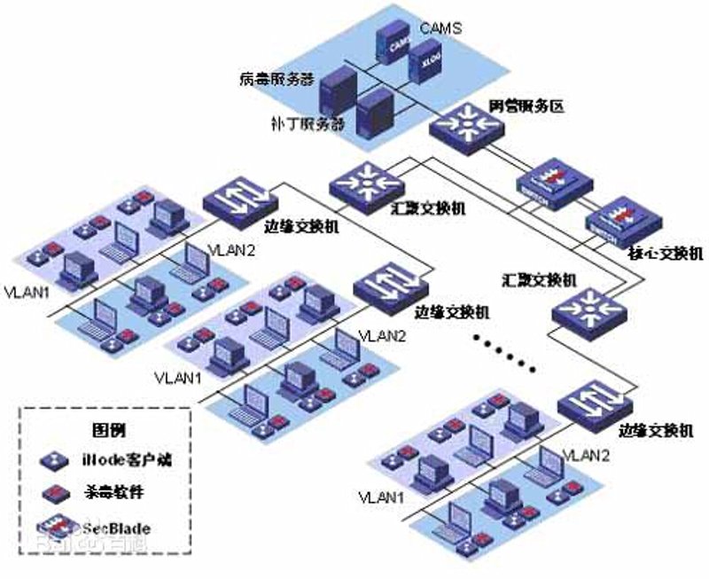 徐州网站建设趋势洞察与前景展望