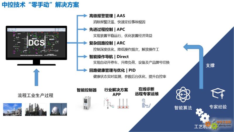 徐州软件开发行业的技术创新与机遇